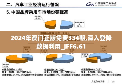 2024年澳门正版免费334期,深入登降数据利用_JFF6.61