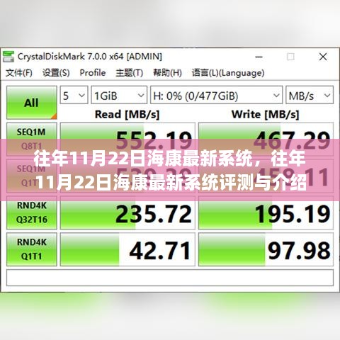 海康最新系统评测与介绍，历年11月22日的更新亮点解析