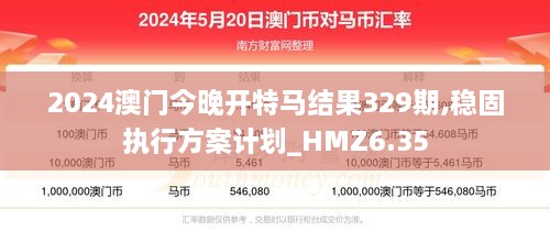 2024澳门今晚开特马结果329期,稳固执行方案计划_HMZ6.35