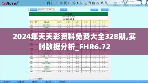 2024年天天彩资料免费大全328期,实时数据分析_FHR6.72