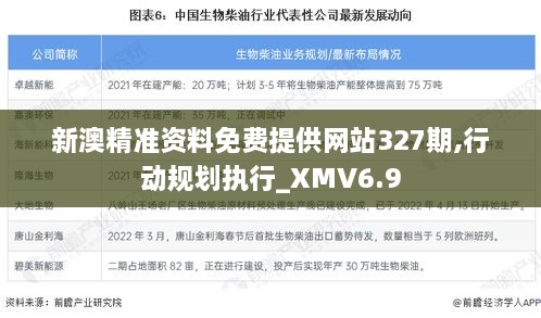 新澳精准资料免费提供网站327期,行动规划执行_XMV6.9