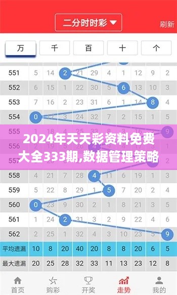 2024年天天彩资料免费大全333期,数据管理策略_LMG6.72