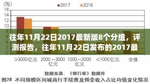 往年11月22日发布的2017最新版分组产品深度评测与解析