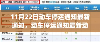 聚焦11月22日动车停运事件，最新通知、背景解析与时代影响