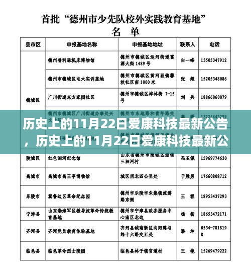 历史上的11月22日爱康科技最新公告深度解读与评测报告