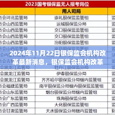 银保监会机构改革最新动态解析，以2024年11月22日为节点的新动态指南