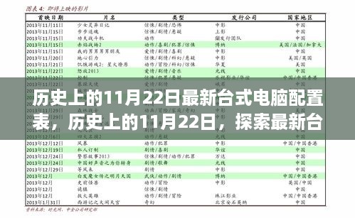 历史上的11月22日，探索最新台式电脑配置的前沿科技与配置表概览