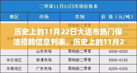 历史上的11月22日大连市热门保洁招聘信息汇总，枫叶下的清洁梦想列表