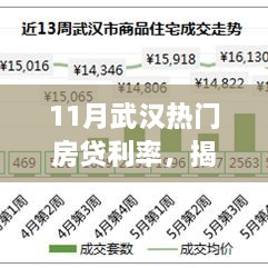 揭秘武汉十一月房贷利率背后的故事，变化的力量与自信成就感的诞生之路