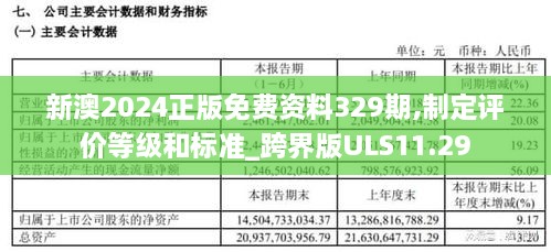 新澳2024正版免费资料329期,制定评价等级和标准_跨界版ULS11.29