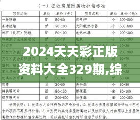 2024天天彩正版资料大全329期,综合计划评估_深度版LTL11.20