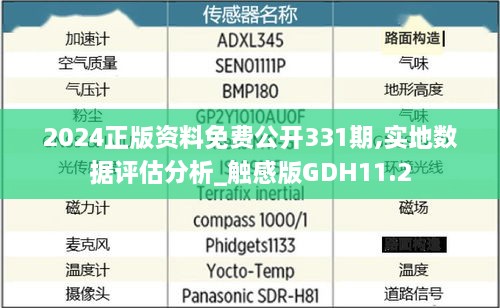 2024正版资料免费公开331期,实地数据评估分析_触感版GDH11.2