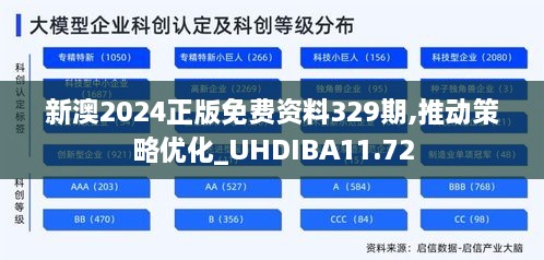 新澳2024正版免费资料329期,推动策略优化_UHDIBA11.72