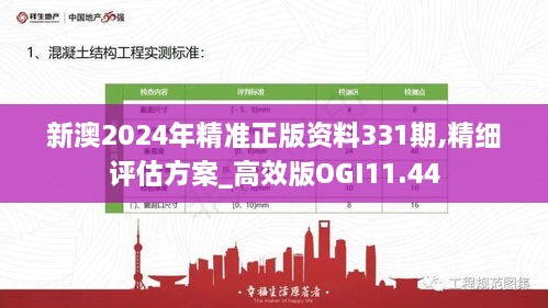 新澳2024年精准正版资料331期,精细评估方案_高效版OGI11.44