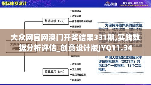 大众网官网澳门开奖结果331期,实践数据分析评估_创意设计版JYQ11.34