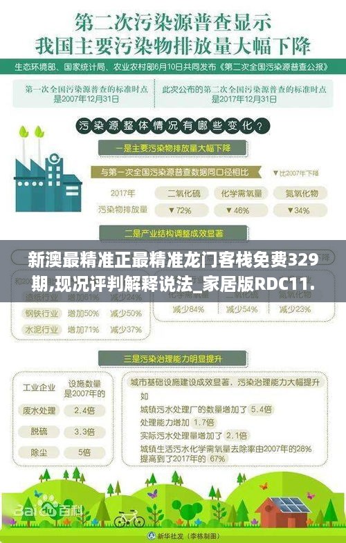 新澳最精准正最精准龙门客栈免费329期,现况评判解释说法_家居版RDC11.36