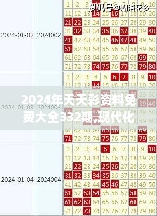 2024年天天彩资料免费大全332期,现代化解析定义_特别版DPX11.39