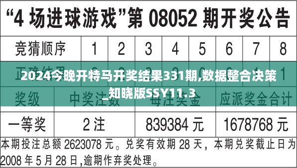 2024今晚开特马开奖结果331期,数据整合决策_知晓版SSY11.3