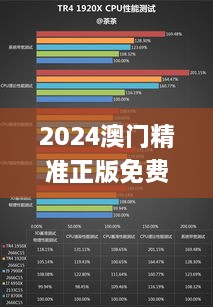 2024澳门精准正版免费大全329期,快速问题处理_多媒体版XCM11.28