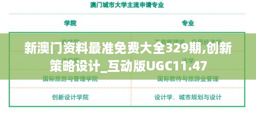 新澳门资料最准免费大全329期,创新策略设计_互动版UGC11.47