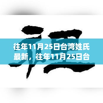 台湾姓氏最新统计数据揭晓，探寻姓氏文化的变迁与传承之路（往年11月25日）