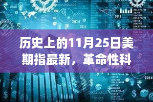 11月25日美国期指最新高科技产品深度解析，革命性科技新品揭秘