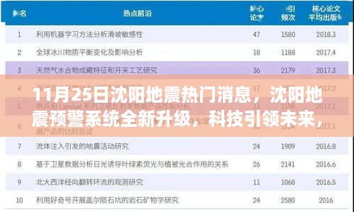 沈阳地震预警系统全新升级，科技智能守护未来安全