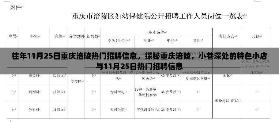 重庆涪陵招聘热点与小巷特色小店探秘，11月25日招聘信息速递