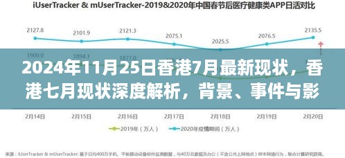 香港七月现状深度解析，背景、事件与影响回顾（2024年视角）