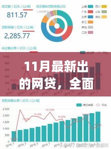 11月最新出的网贷，全面测评，最新网贷产品——深入了解其特性、体验与目标用户群体分析