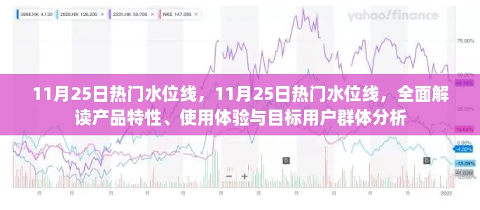 11月25日热门水位线，11月25日热门水位线，全面解读产品特性、使用体验与目标用户群体分析