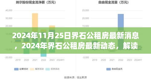 界石公租房最新动态及未来展望，解读政策走向与未来发展趋势（2024年）