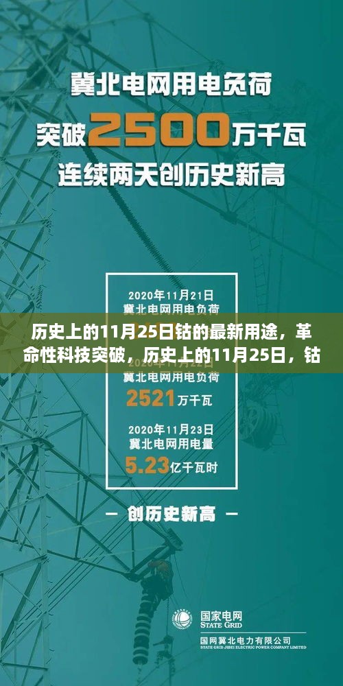 钴的新纪元开启，历史上的11月25日革命性科技突破与钴最新用途探索