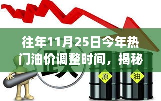 揭秘油价调整背后的故事，历年11月25日油价走势与今年最新动态分析