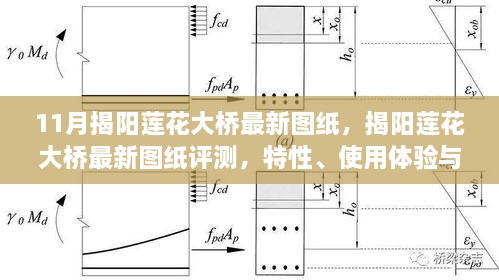 揭阳莲花大桥最新图纸详解，特性、体验、用户分析与评测报告