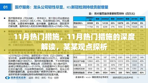 11月热门措施的深度解读与观点探析