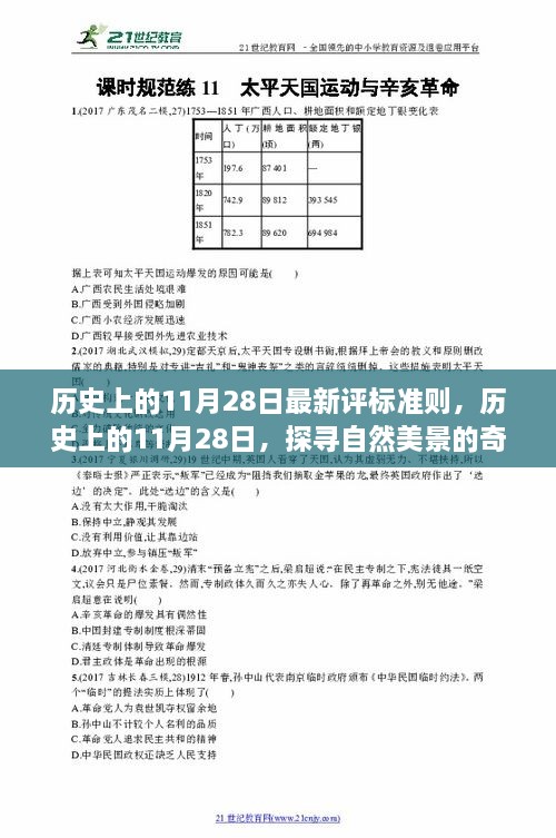 历史上的11月28日，探寻自然美景的奇妙旅程启程日