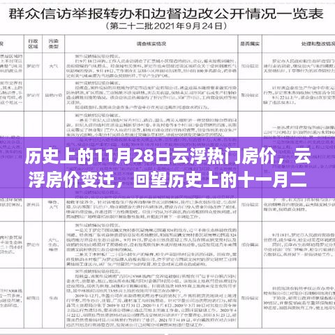 回望云浮房价变迁，历史上的房价风云与十一月二十八日的热门房价回顾