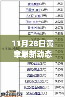 黄章最新动态揭秘，日常趣事与温馨时光回顾（附日期）