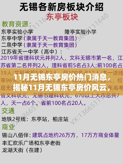 揭秘11月无锡东亭房价风云，热门消息汇总