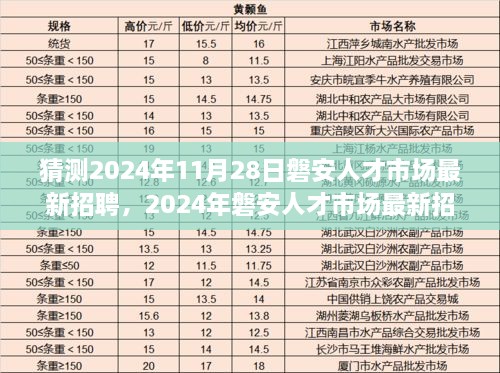 揭秘2024年磐安人才市场最新招聘动态，把握求职机遇的秘诀