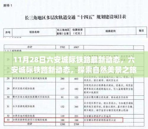 六安城际铁路最新动态及自然美景探索之旅启程