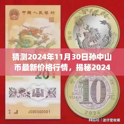 揭秘，孙中山币行情预测与未来投资趋势分析（预测至2024年11月30日）