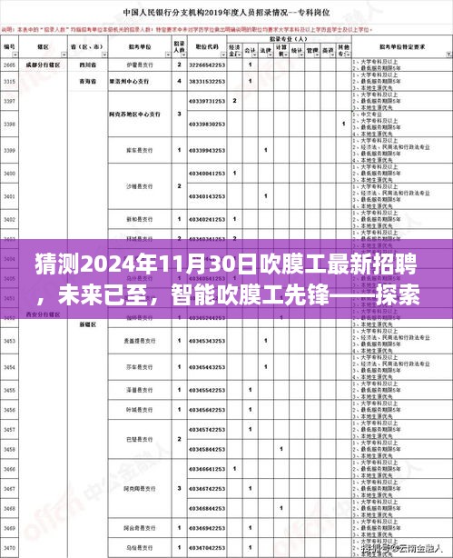 智能吹膜工先锋，探索吹膜行业新纪元，最新招聘预告（2024年11月30日）