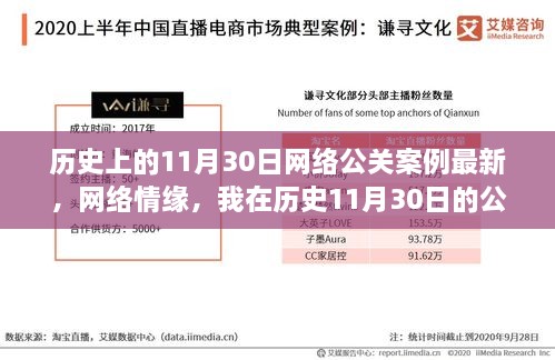 历史中的网络公关故事，友情与爱在11月30日的网络情缘中绽放