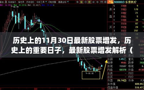 历史上的重要日子与最新股票增发解析，要点一览