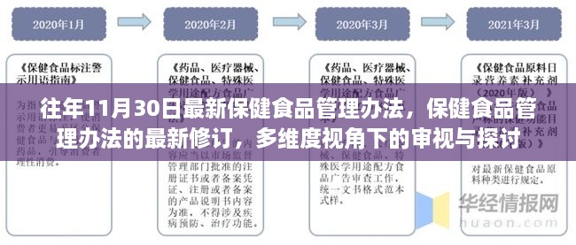 多维度视角下的保健食品管理办法最新修订审视与探讨