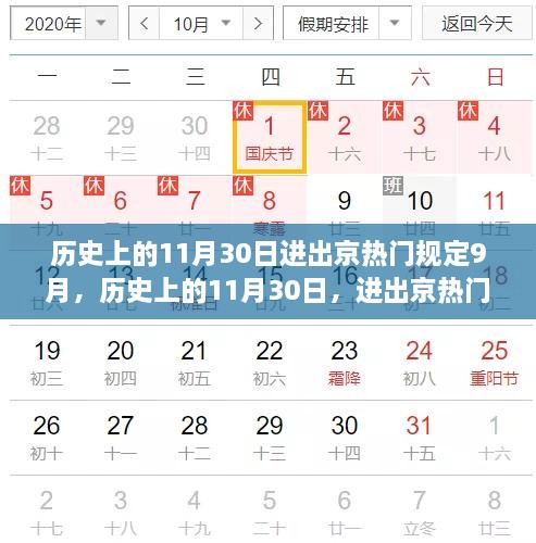 历史上的11月30日进出京规定演变与挑战，深度解析及分析观点中心标题