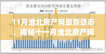 揭秘淮北房产网最新动态与小巷特色小店探索指南