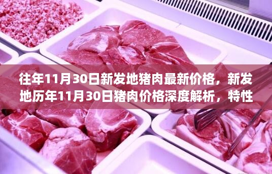 新发地历年猪肉价格深度解析，用户洞察与竞品对比体验报告